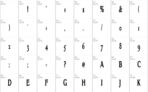 GranthamCondensed Bold