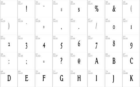 GranthamCondensed Roman