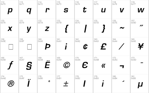 EuropeDemi Italic