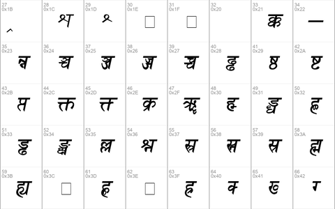 Sanskrit Bold Italic