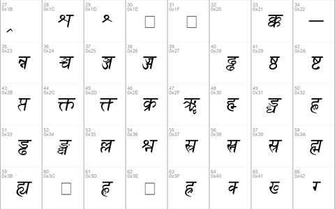 Sanskrit Italic