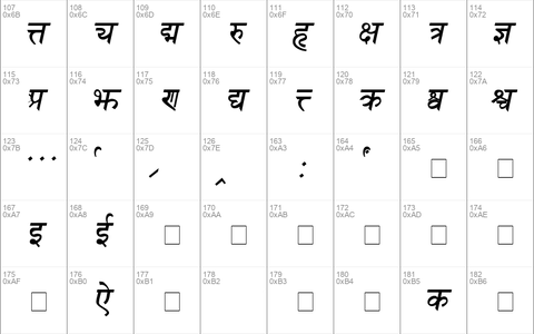 Sanskrit Bold Italic