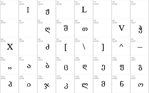 Geo GrigoliaPolygraph Bold