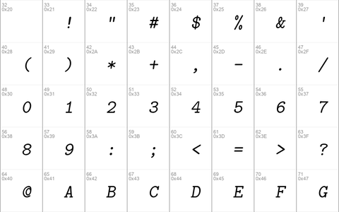 Latin Modern Mono Caps