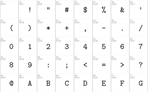 Latin Modern Mono Caps