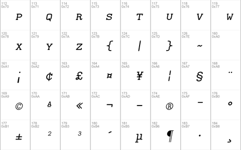 Latin Modern Mono Caps