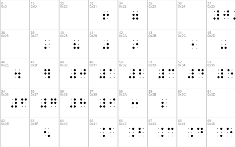 BrailleSlo 6Dot Regular