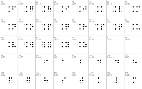 BrailleSlo 6Dot Regular