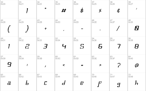 Omellons MediumItalic