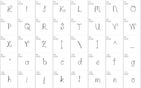 CompletelyScripted Medium