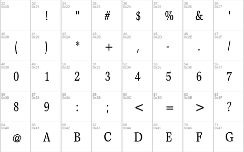 Axiomatic Condensed SSi