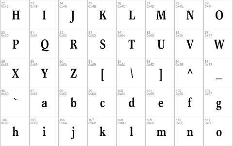 Axiomatic Condensed SSi