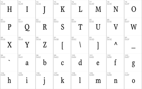 Axiomatic Condensed SSi