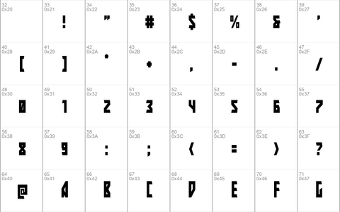 Major Force Condensed