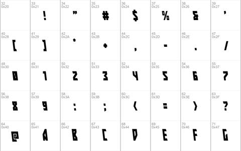 Major Force Condensed Leftalic