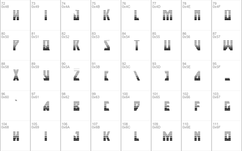 Major Force Gradient