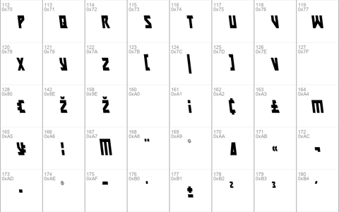 Major Force Condensed Leftalic