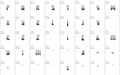 Major Force Gradient