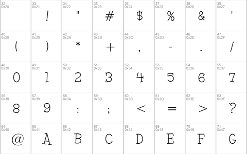 Malihini Tahitian BTN Lt font