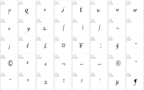 DangerousScript27 Regular