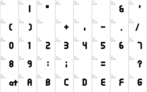 Gear Proportion Regular