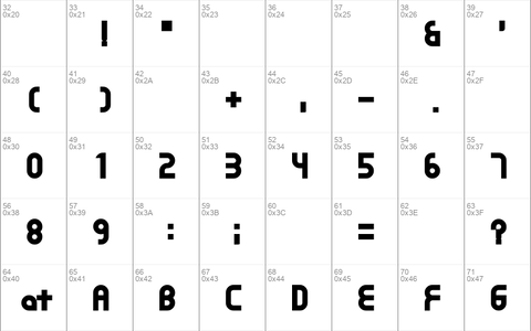 Gear Proportion Regular