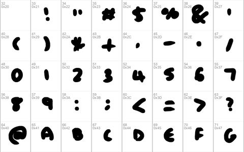 bubbly limit Regular