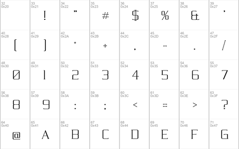 Symmetre Regular