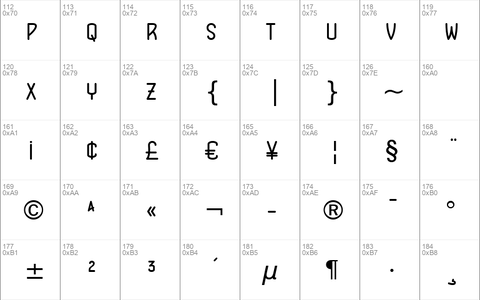 ConcursoModerne BTN Regular