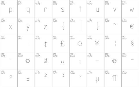 ISOCT Regular