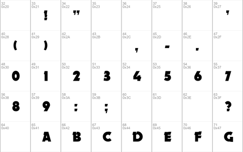 UkElectron Normal