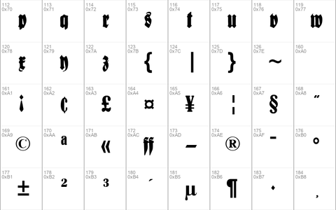 Schmale Anzeigenschrift Regular