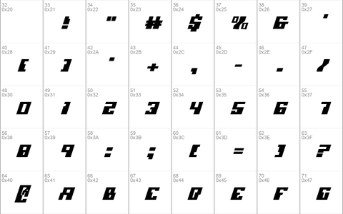 Micronian Italic Italic