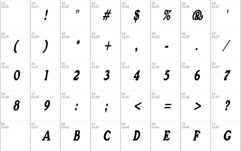 GrainCondensed Oblique