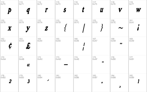 GrainCondensed Oblique