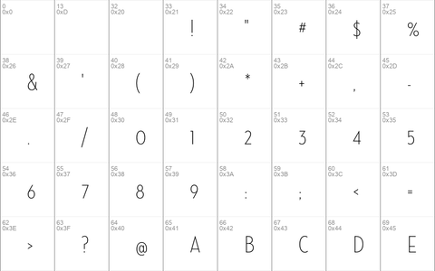 Neutraface Condensed Light