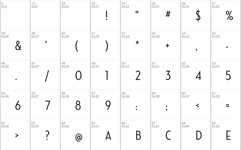 Neutraface Condensed Medium Alt