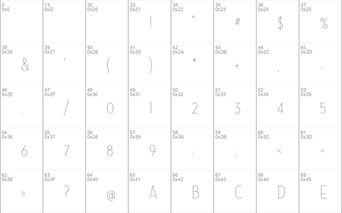 Neutraface Condensed Thin