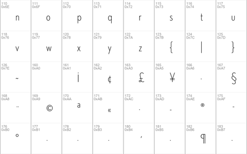 Neutraface Condensed Light Alt