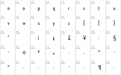 Neutraface Condensed Medium Alt