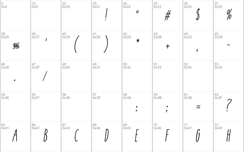 cookies&milk Italic