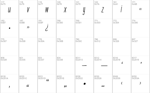 cookies&milk Italic