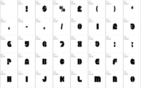 CircularSawCondensed Regular