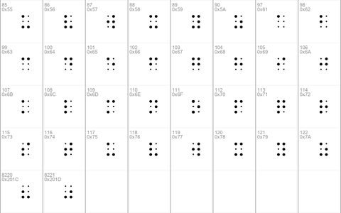 Sheets Braille Light