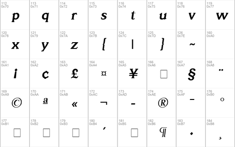 SantaCruz SF Bold Italic