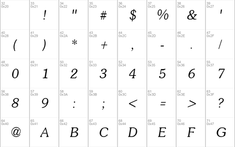 Soutane Italic