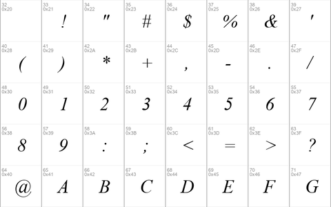 Satya Sanskrit Italic