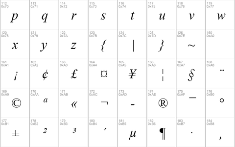 Satya Sanskrit Italic