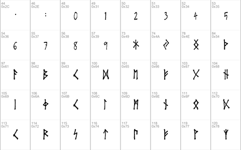 HoVrunes Regular