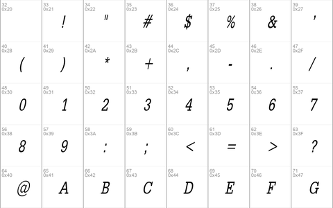 ClassicTypewriterCondensed Italic